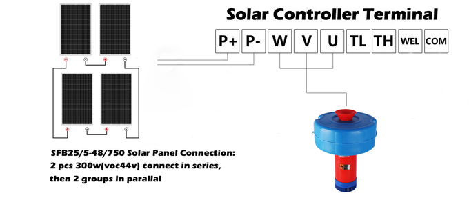 Gaseificador posto solar da superfície da lagoa do gaseificador 48v 1horsepower do lago high Efficiency com o painel solar para a piscicultura 1